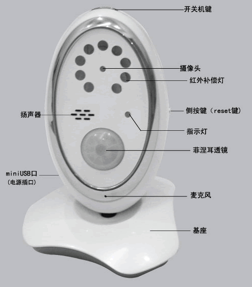 MP880-I��׼��GSM���ŷ�������һ���