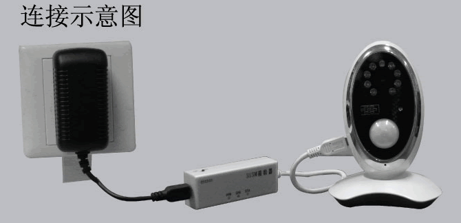 MP880-I��ǿ��GSM���ŷ�������һ���