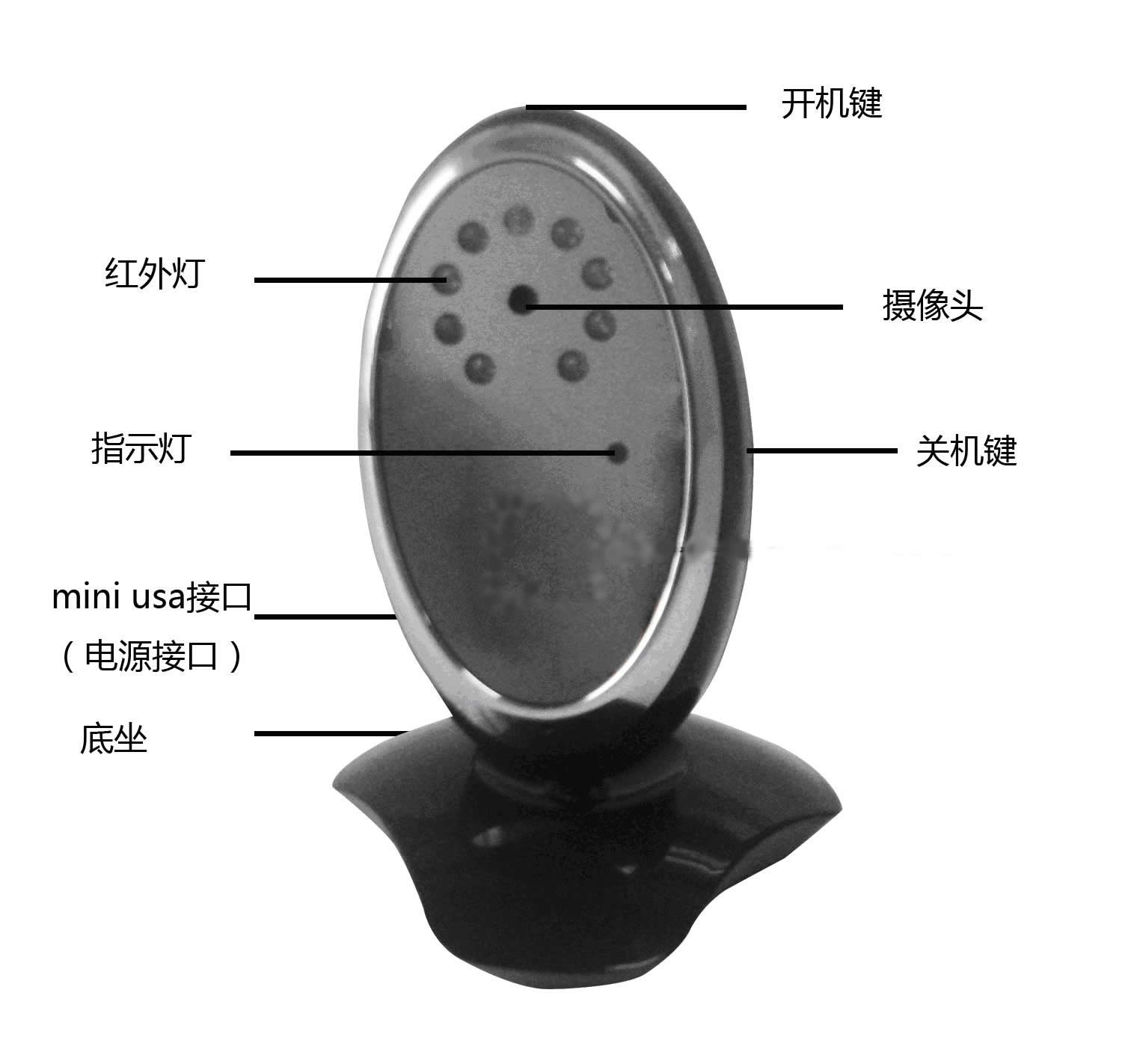 MV881 3G������Ƶ��ر���һ���